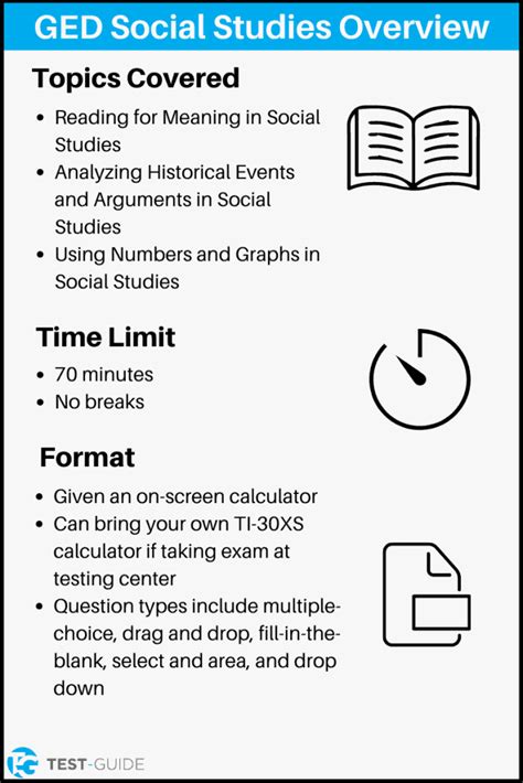 is the social studies ged test hard|ged social studies notes.